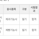 경희커피바리스타제과직업전문학원