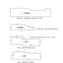 평택호그랜드관광호텔 이미지