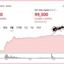 (주)피알테크 이미지