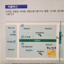 몬스터키즈풀 | 고양시수영장 마두동 몬스터키즈풀 5세 아이 수영수업 후기