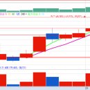 피앤에스메디칼 이미지
