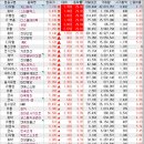 대원크린텍