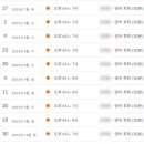 경기도수원교육지원청 4층 이미지