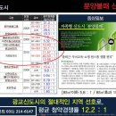 월드명품 이미지