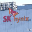 SK하이닉스, 美 ADR 상장 '디데이'…'밸류 재평가' 시험대 오른다 이미지