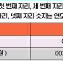 바른명품창업교육원 이미지