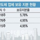 모건스탠리, 韓 반도체 소부장 지분쇼핑…담은 종목은 이미지