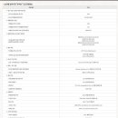가곡자동차정비 이미지