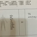 계산지압안마원 | 국가공인안마사가 전문적으로 마사지해주는 참손길지압힐링센터 가산 내돈내산 회원권 끊은 후기