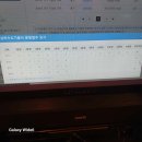 한국가스안전공사교육원 이미지