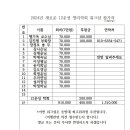 11월03일 워크샾 참가 명단표 이미지