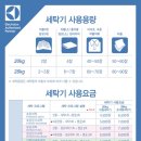 경기 광주쌍령동빨래방 24시 워시엔조이 24시카페 바리스타마르코