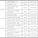 성북정보도서관 이미지