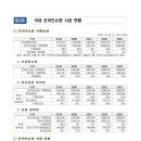 ㈜도시의어부 이미지