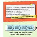 새곡지 | 비문학이 쉬워지는 과학신문, 시미샘 신간 직접 읽어본 후