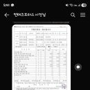 썬테크모터스 네이버블로그