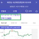센텀파크뷰서희공인중개사사무소 이미지