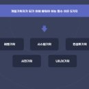 남영기획