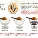 삼보식품(주)