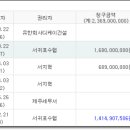 강정동-4 이미지