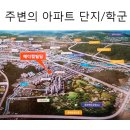 원주시장약국 이미지