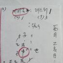 리버풀 2:1 레스터 _ 수천수ㅣ축구ㅣ육효점400 이미지