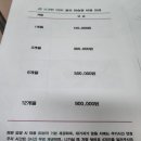 진산골프연습장 이미지