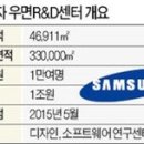 삼성플라자 이미지