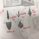 수니 한국사 중급 수기