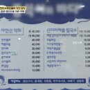 당진시 당진먹거리길 이미지