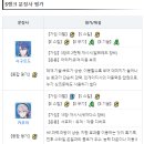 문장사