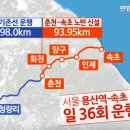 동서개발 이미지