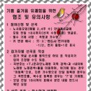 제121회(2019-1-9, 수) 노래사랑동호회 참여 신청 및 선곡 현황 이미지