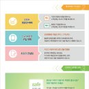 제이비레저