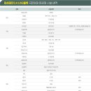 화성태안LH2단지 아파트 이미지