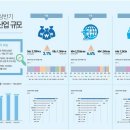 로컬콘텐츠진흥원 이미지