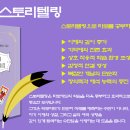 메이저 아르카나‘11번 정의(Justice)’카드의 현대적 해석, 과거와 현재와 미래 이미지