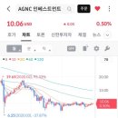 주식 | 티끌 모아 티끌? 소수점 주식 매도 후기 (매도 가능 시간)