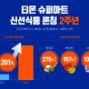 신선 이미지