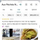 마레 민박 | 파리 마레지구 republique 근처 빵집 Artisan Boulanger 인생 빵 맛집 추천