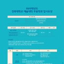 제33회 무용학과 정기공연 이미지