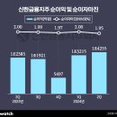 신한기업 이미지
