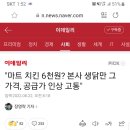 618 치킨 이미지