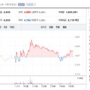 우진물산 주식회사 티스토리