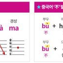 중국어회화 이미지