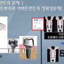 동그라미 치과기공소 이미지