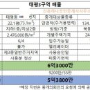 신하나공인중개사사무소 이미지