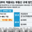 다다익선