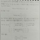 공간-생성 이미지