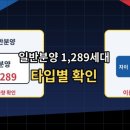 씨유 산곡해피트리점 | 84타입 9억대 가능성, 산곡역 대단지 분양가 논란 제대로 봐야 한다